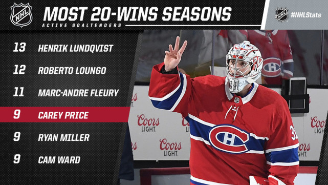  里尔客场爆冷击败尼斯，年轻前锋帽子戏法闪耀全场